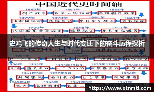 史鸿飞的传奇人生与时代变迁下的奋斗历程探析
