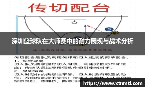深圳篮球队在大师赛中的耐力展现与战术分析
