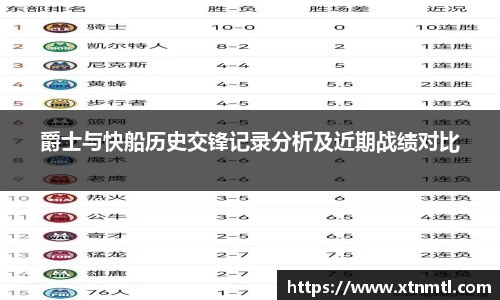 爵士与快船历史交锋记录分析及近期战绩对比